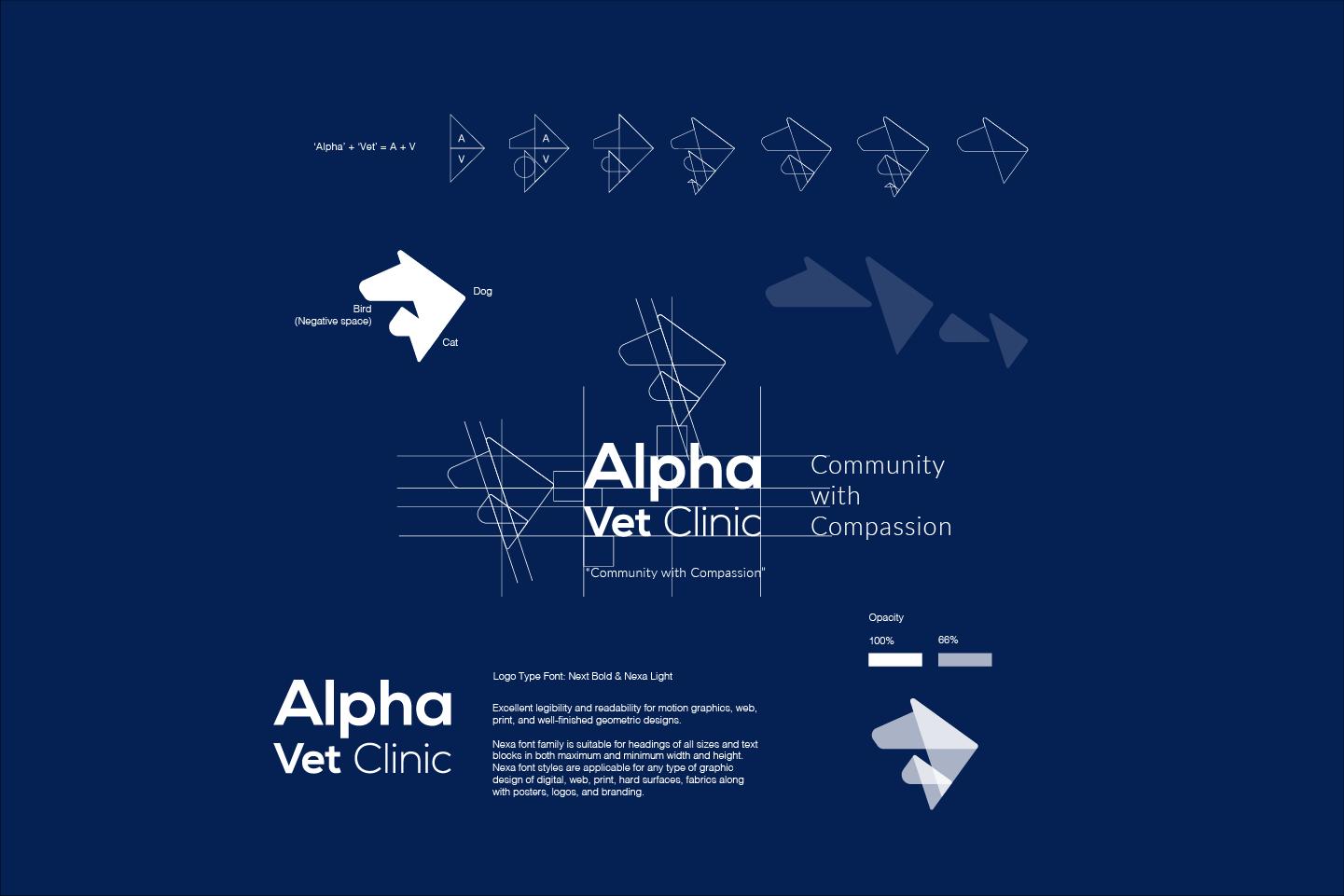 Alpha Vet Clinic logo construction process – veterinary branding design by Design by Ching