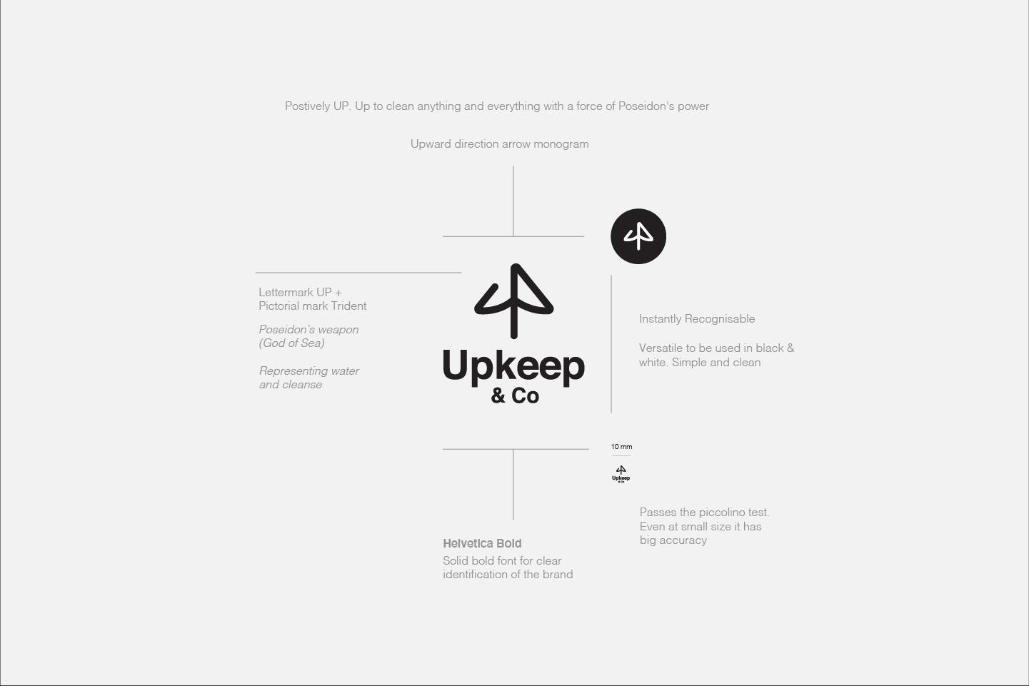 Upkeep & Co Neuro Design Meaning